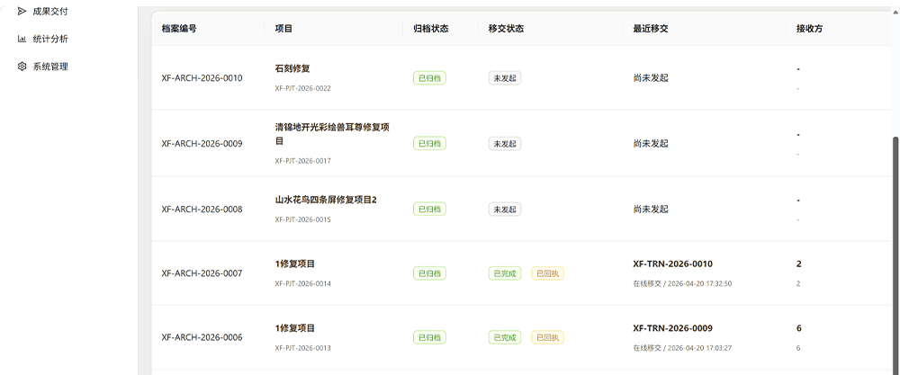 收尾归档管理功能配图